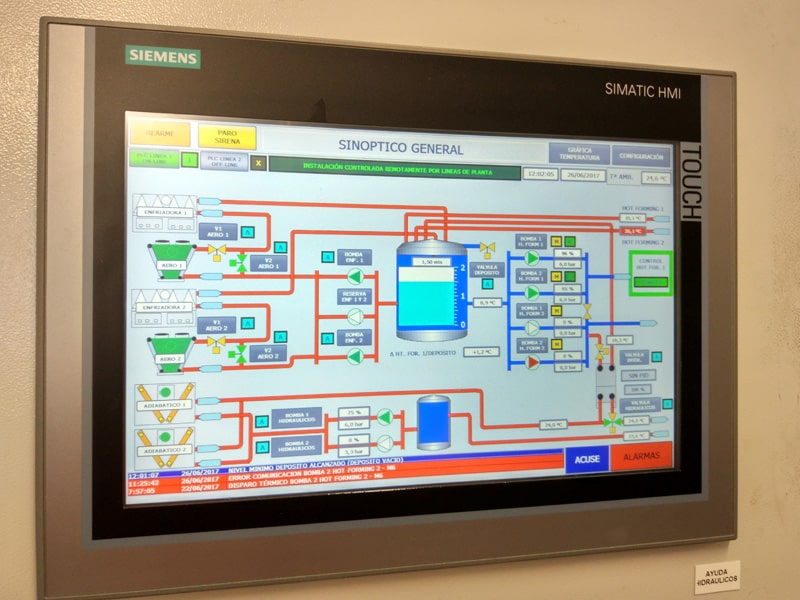 Control remoto instalaciones frigorificas