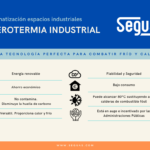 Aerotermia industrial