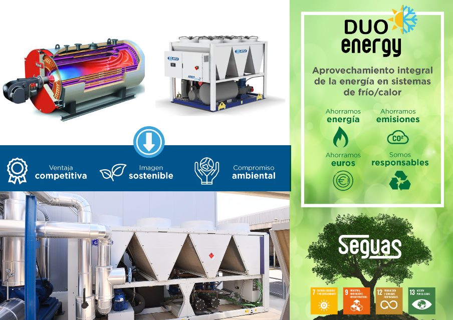 Aprovechamiento energía DUOENERGY SEGUAS