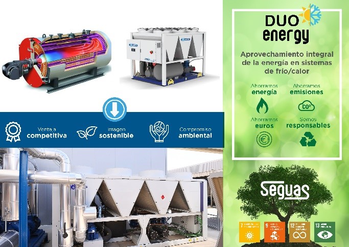 Aprovechamiento de energía